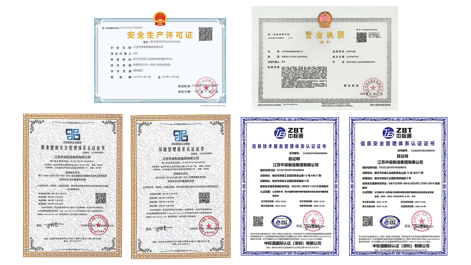 行業(yè)認證，技術領先